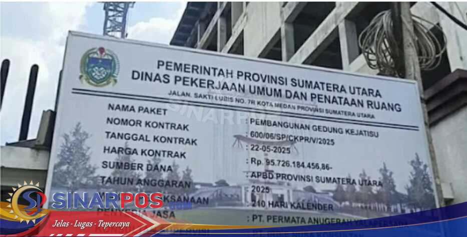 Gedung Baru Kejati Sumut dari APBD Pemprovsu Dipertanyakan